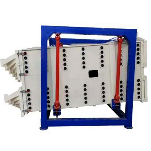 Quality Frac sand gyratory screening machine from REEGER China wholesale