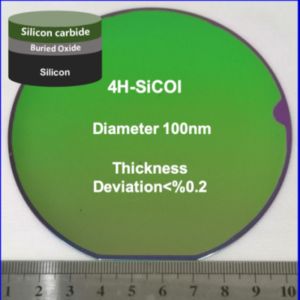 SiC-on-Insulator SiCOI Substrates High Thermal Conductivity Wide Bandgap