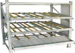 Cheap 1-24 Tons Storage Case Flow Rack , Industrial Gravity Flow Storage Racks for sale