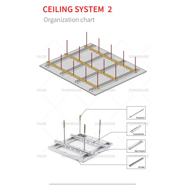 Fireproof Metal Frame Plasterboard Ceiling , 50# Light Steel Keel 18mm Width