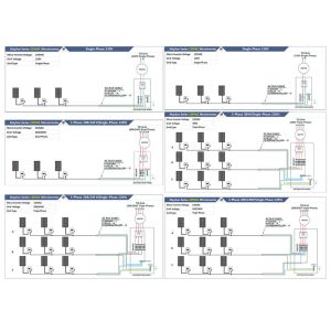 Wireless Micro Inverter 600W 800W 1000W Micro Inverters Pure Sine Wave 230Vac