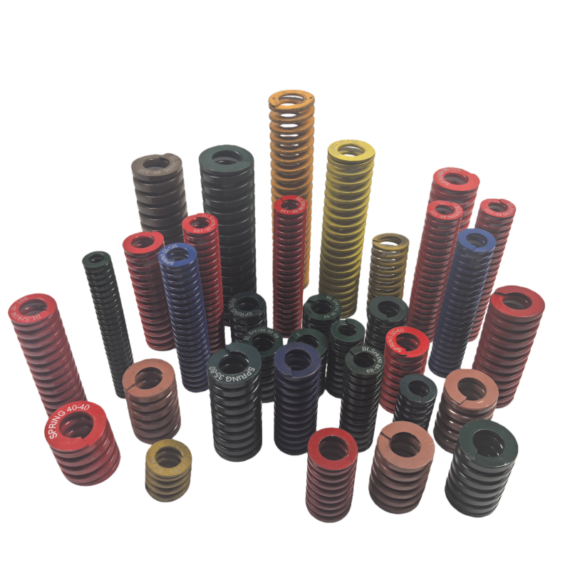 modular Spring Framework Platform supporting continuous integration and