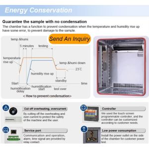 Liyi Climate Chamber Mini With Humidity Control Temperature and Humidity Control