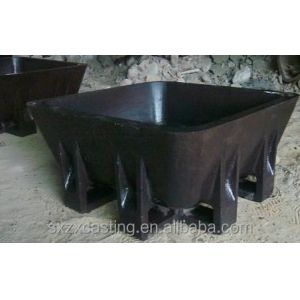 5 Quart Capacity Dross Pan with Non-Stick Coating and 1300×1300×450 Dimension