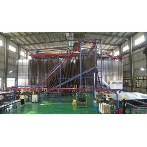 Cheap Vertical Powder Coating Line For Aluminum Profiles With Precise Coating Specifications for sale