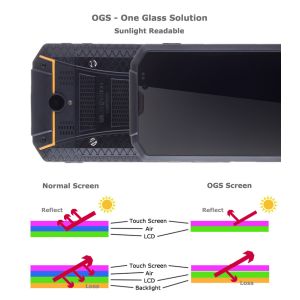 Cruiser BP25 3G wifi IPS touch screen Android Rugged Phone