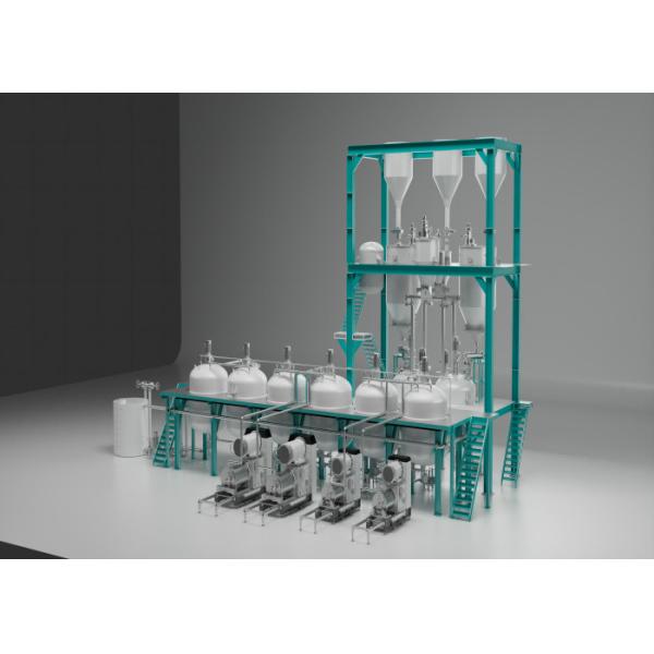 Turbo Nano Grinding Bead Mill 2000L/h SW Series ceramic sand mill