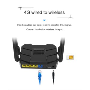 Cheap Dual Band Hotspot 4g Lte Wireless Router / Sim Card Wifi Router IPQ4019 Chipset for sale