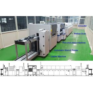 80000CPH Led bulb assembly line machine automatic smt production line