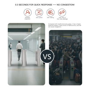 HCW Durable Barrier Turnstile Gate with 910mm Channel Width and 4-Pair Infrared