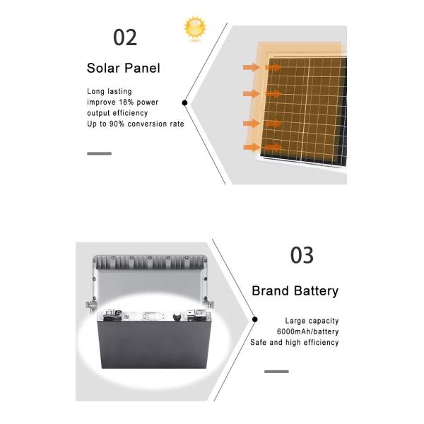 KCD Heavy Duty Outdoor 300w 200w 100w 50w Led Solar Flood Light
