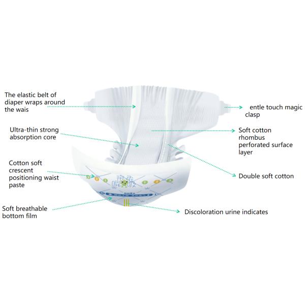 High Absorbency 3D Leak Prevention Disposable Baby Diaper Soft Cotton Ultra Thin