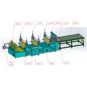 Standard Size Automatic Gluing Machine For Making Aluminum Honeycomb Panel