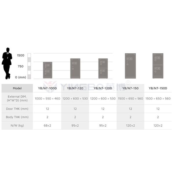Intelligent Dual Alarm Solid Bolts Office Safe Box YB/N7-25#---150D#