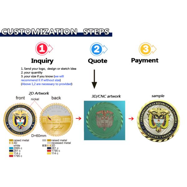 Heart Shaped Engraved Custom Wedding Coin Gold SGS ODM Plating Polishing