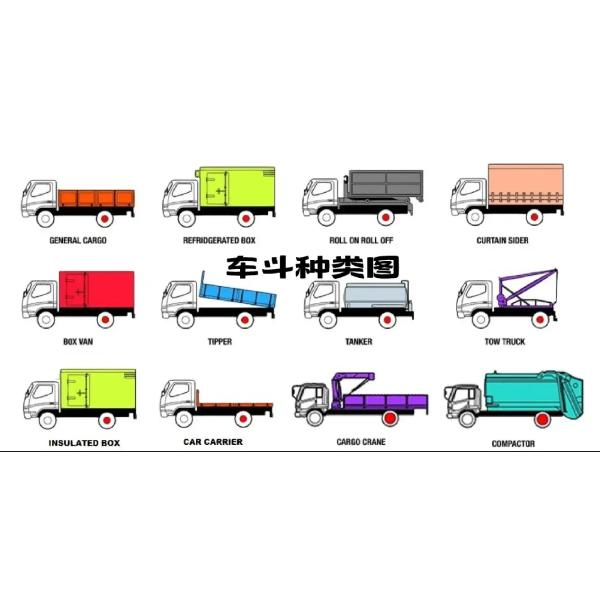 Hot Selling 40ft & 20ft &45ft& 53ft Steel Container Durable Flatbed Semi-Trailer for Normal Bulk Cargo Transport