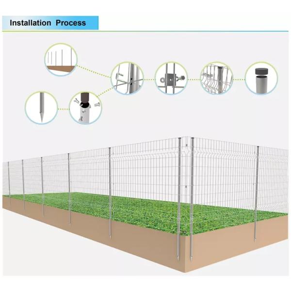 Anti Corrosion 3D Fence Panel , High Strength Vinyl Coated Fence Long Use Life