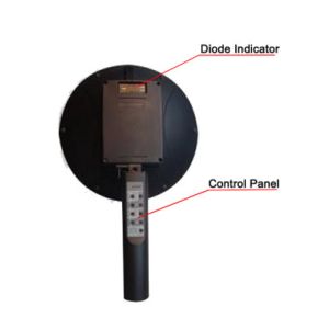 Wireless Head Phones Portable Bomb Detector Electronic Devices 2000W High