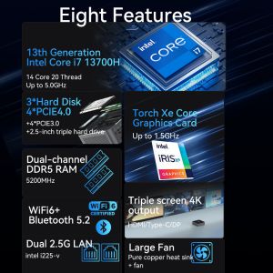 Intel Core I7 13700H Mini PC DDR5 Dual LAN 3 Screen 4K Display Mini PC With Fan