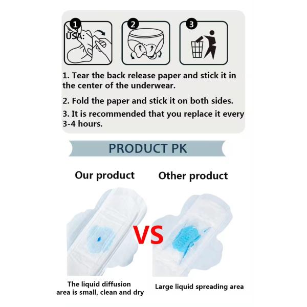 Wholesale Breathable Disposable Highly Absorbent Cotton Sanitary Pads For Women Girl Sanitary Napkin Period Pads