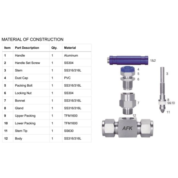 6000psi SS304 Double Ferrule High Pressure Needle Valve 1/4" NPT
