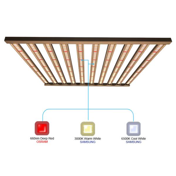 Quality Gavita Fluence Standard 1000w 1200w 4x4 LED Grow Light wholesale