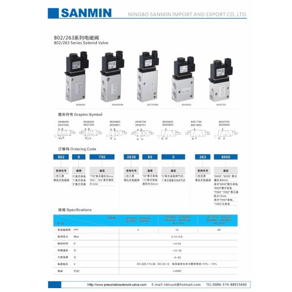 1/4 1/2 Air Control Valve Solenoid Valve DC24V AC220V Electro Valve NBSANMINSE 802 / 263 Series