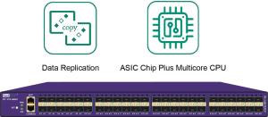 Cheap 10GE Data Capture And Packet Ethernet Sniffer With Bypass Switching Network TAP for sale