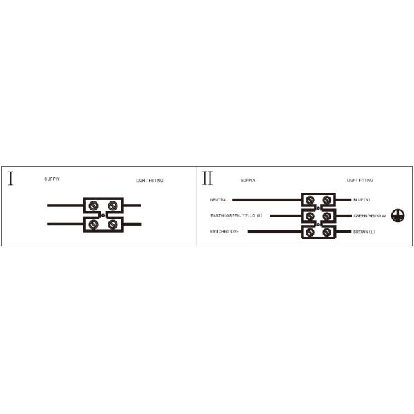 High Lumens 20W LED Recessed Downlight With Junction Box Dia 190 * 190 * 119 mm
