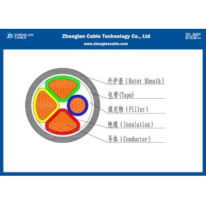 0.6/1KV Low Voltage Four Cores Power Cable Unarmoured With PVC Insulated（CU/PVC