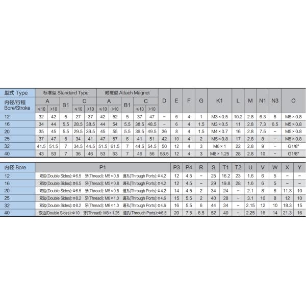 Single / Double Sections Pneumatic Air Cylinder Adjustable Knob With Flange