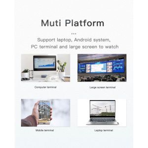 4G Outdoor PTZ Camera With 4X Optical Zoom And 18650 Battery/USB Power