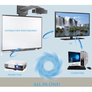 Interactive Whiteboard For Education/Business, Wall Mounted Smart Whiteboard 102