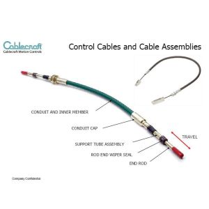 China Push-Pull Standard Very Light Duty Shafts | High Normal & Ultimate Load Capacity (Up to 180 lbs) on sale