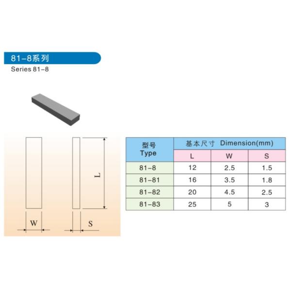 High Tensile Strength Tungsten Carbide Cutting Tips Smooth Finishing