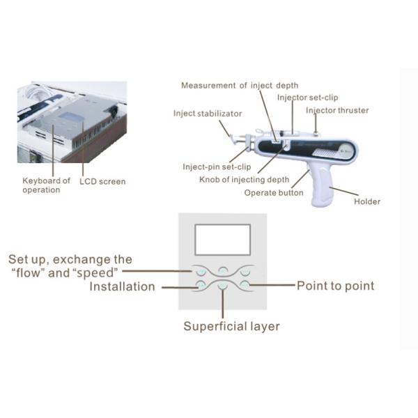 Popular Professional Vital Injector Water Mesogun /Meso Injector Mesotherapy Gun For Skin Renew