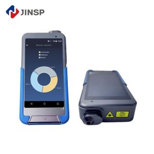 Qualitative Identification of Compounds RS1500DI Handheld Raman Spectrometer for