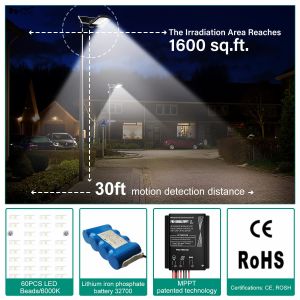 Special Functions Dimmable LED Solar Floodlight for Courtyard and Street