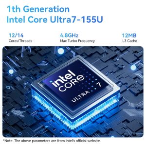 Dual LAN DDR5 64G Mini Computer With Intel Core Ultra 7 155U Processor Linux