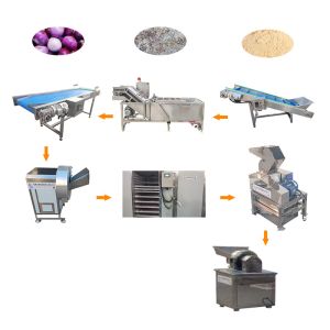 New Design Herbal Powder Making Machine Made In China