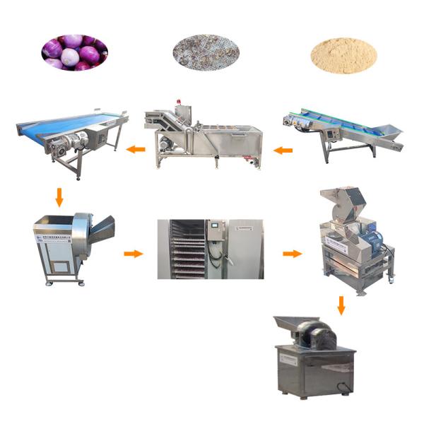 Quality Oem/Odm Commercial Milk Powder Making Machine Fine Quality wholesale