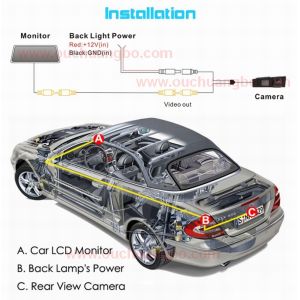 Ouchuangbo car parking backup reversing camera Cadillac CTS OCB-T6917