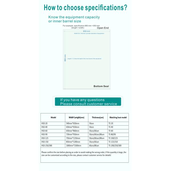 Recycling Bags That Require No Washing And Can Be Customized To Withstand