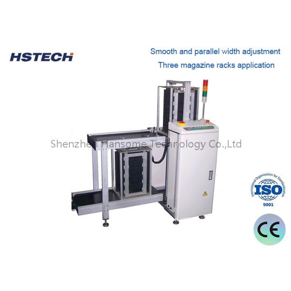 Module Right Angle Design PCB Loader for Flexible Adaptation to Different