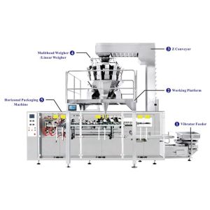 Fully Auto Horizontal Bag Packing Machine 500g