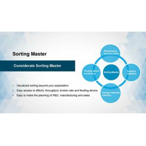 Salt Processing Industrial Color Sorter With Full Titanium Steel Machine Body