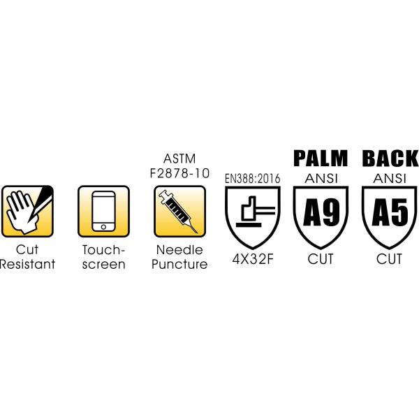 Mechanics Style Hysafety Needle Puncture Resistant Gloves With Level 4 Palm
