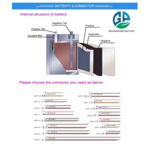 KC CE Approved 3.7V Li Poly Rechargeable Battery Lithium Polymer Battery 3.7V