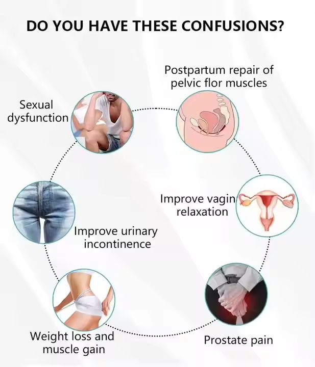 Urinary Incontinence Recovery Non Invasive EMS Stimulateing Chair