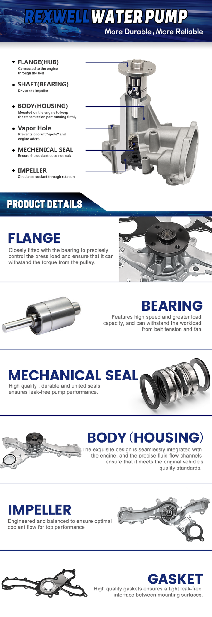 16032-F0010 16032-F0012 Engine Coolant Electric Water Pump for Toyota Highlander Camry RAV4 Avalon Sienna Lexus ES300H